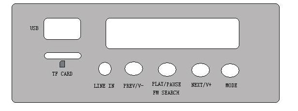 USB TF CARD LIEN IN PREV/V- PLAY/PAUSE NEXT/V+ MODE FM SEARCH *Story/V-: Mode of Story/V- Pressing slightly and it will be prior music or broadcast channel.