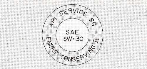 you select the oil you should use. The top portion of the label shows the oil quality by API (American Petroleum Institute) designations such as SG.