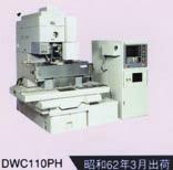 1980 DWC90-CNC1 2000 CX20 FA20