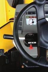 Column Shift with Safety Lock Clear Instrument Panel A single lever operation for