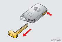 4) Mechanical key To take out the mechanical key, push the release button and take the key out.