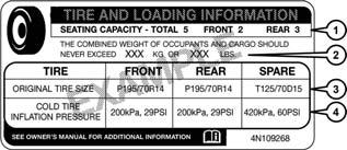 Cold tire inflation pressures for the front, rear, and spare tires. Loading The vehicle maximum load on the tire must not exceed the load carrying capacity of the tire on your vehicle.