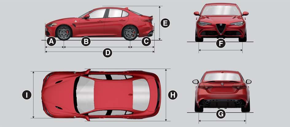 QUADRIFOGLIO Models Dimensions are expressed in inches and refer to the vehicle equipped with its standard-supplied tires. Height is measured with vehicle unladen.