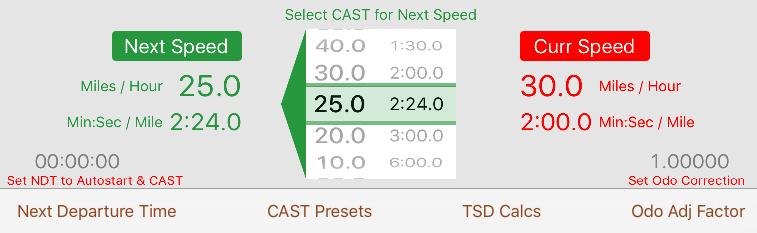 Also, after you touch the CAST button, the Next Speed heading becomes a Current Speed heading with a red background and with the average speed and time also shown in red.