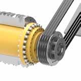 Fail-safe power train The reliable safety coupling protects the