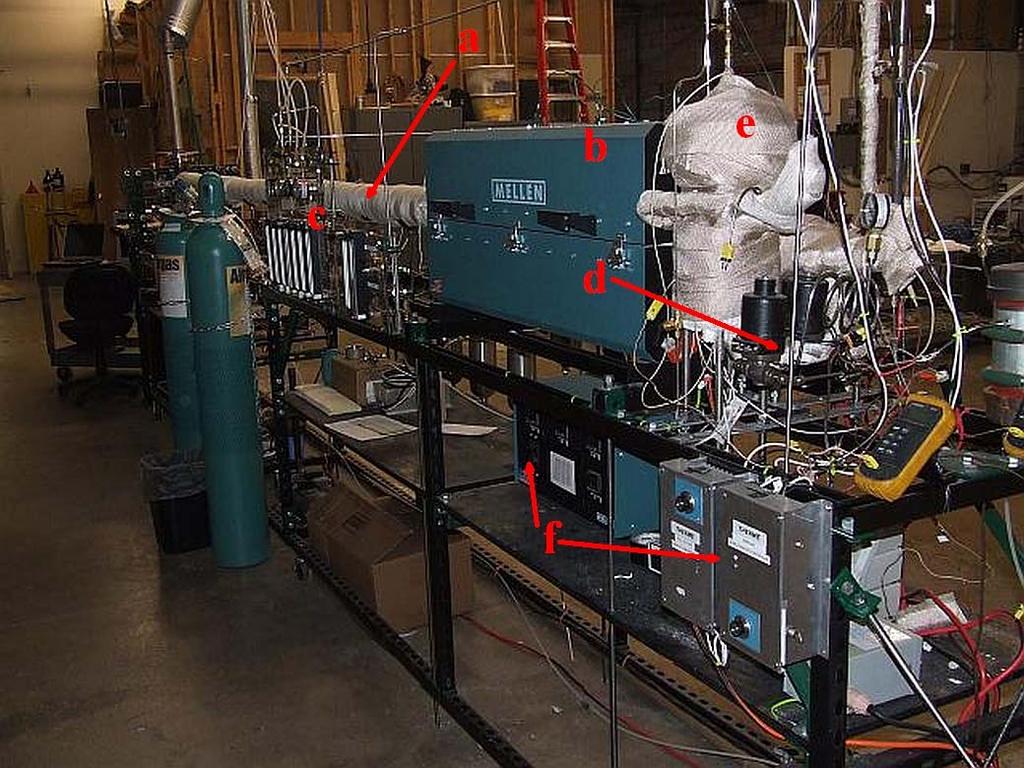 Figure 2 14: Flow reactor apparatus used for detailed phase