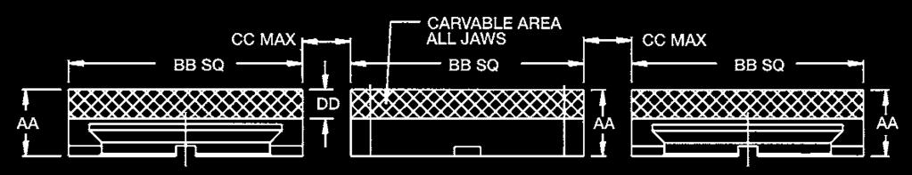 JAW KITS for CARVLOCK TOWER DLU4ALU - Jaw Kit DLU6ALU - Jaw Kit Quick Change, Machinable Soft Jaws Features: 90 degree indexable soft jaws