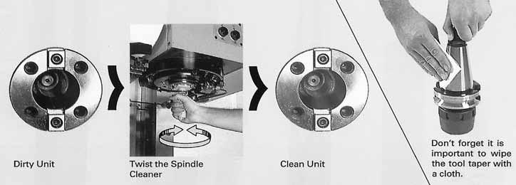 Spindle Cleaners For HSK & ISO (CT & BT) TAPERS The unbeatable tool to ensure efficient cleaning of HSK & Tapered Spindles Maintain the precision and prolong the life of your high-quality tools and