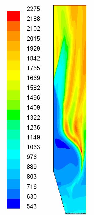 Temperature, T, K Figure 2 Temperature fields generated for different air nozzle designs: a) arrowhead