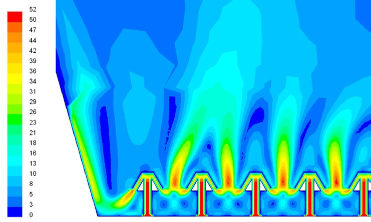 Figure 3 shows contour-line velocity fields generated in the longitudinal section of the boiler combustion