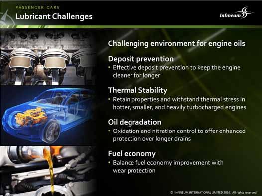 All this presents a challenging environment for the engine oil where it is now often exposed to higher specific power density and lubricant temperatures while reduced oil volumes mean the lubricant