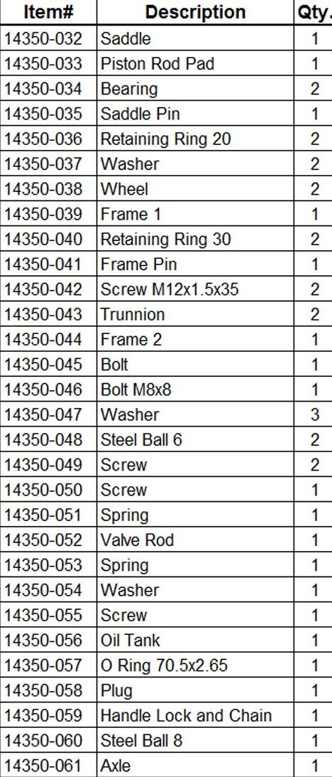 Parts List For REV.