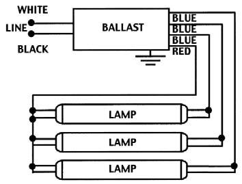 Wiring Diagrams T8 Instant Start Ballasts LFL 1A LFL 1B LFL 1C LFL 1D LFL PS2