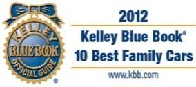 The Year 2012 January 2012 Kelley Blue Book Best Family Car Of
