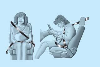 SAFETY Be sure everyone in your vehicle is in a seat and using a seat belt properly.