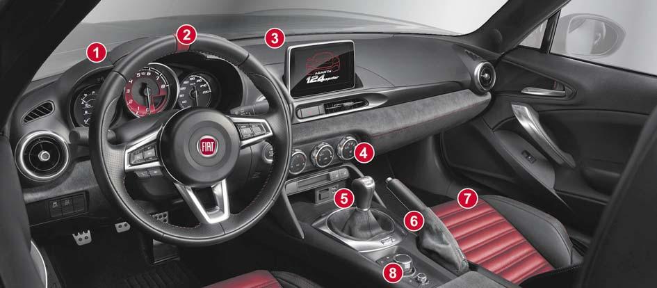 INTERIOR OVERVIEW Interior Overview 1 Instrument Cluster 4 Climate Control System 7 Seats 2 Steering