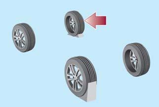 IN CASE OF EMERGENCY 6. Block both the front and rear of the wheel diagonally opposite of the jacking position. For example, if changing the right front tire, block the left rear wheel.