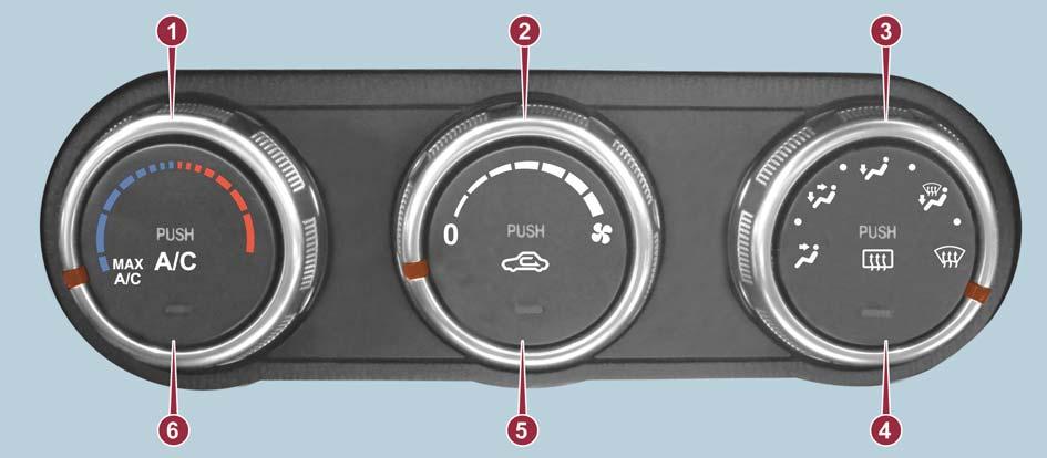 GETTING TO KNOW YOUR VEHICLE Manual Climate Control System With MAX A/C function Manual Climate Controls With MAX A/C 1 Temperature