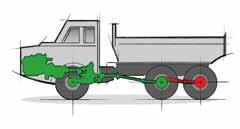 Single Driveline The single driveline only needs one longitudinal differential lock to provide the