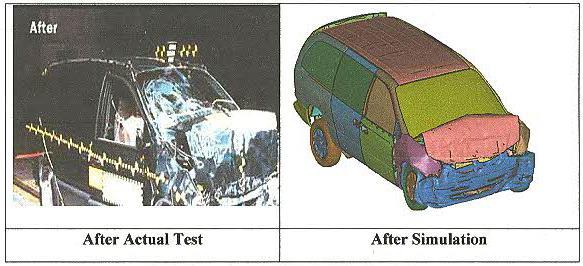 Figure 7 Vehicles after crash test The above picture shows the accuracy of the simulation to real test.