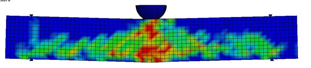 Material Model CALIBRATION OF CONTINUOUS