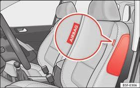 Side airbags Fig. 30 On the side of the front seat: location of the side airbag The essentials Fig.