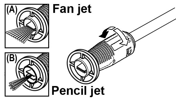 Pull the nozzle back towards the handle for high pressure and push it away from the handle for low pressure (see fig.3). 4.3.2. SPRAY PATTERN.