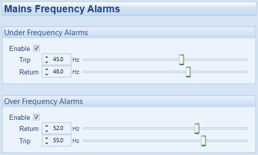 Edit Configuration - Mains 4.7.3 MAINS FREQUENCY ALARMS Click to enable or disable the alarms. The relevant values below will appear greyed out if the alarm is disabled.