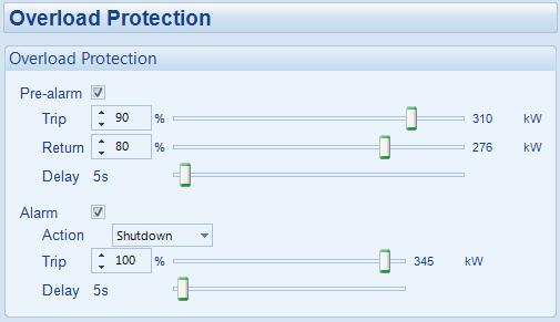 Setting Overload Protection Description = Overload Protection function is disabled.