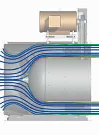 Mixed Flow Two gentle changes in airflow direction Lower RPM required for equal flow and pressure Highest static efficiency of inline fans Smallest diameter with