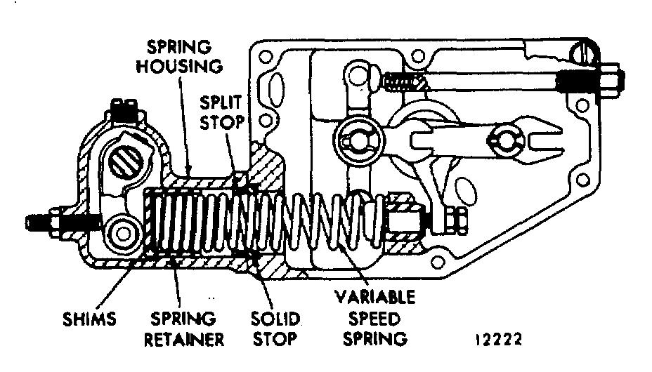 Engine Tune-Up lever in the run position and press down on the injector rack with a screw driver or finger tip and note the "rotating" movement of the injector control rack (Fig. 4).