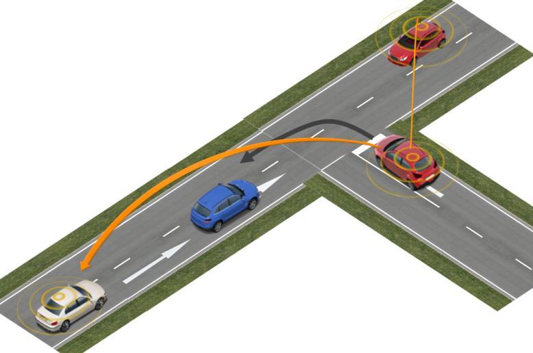 vehicles exchange info to coordinate gap opening and merging maneuvers with increased time spans Based on notifications of