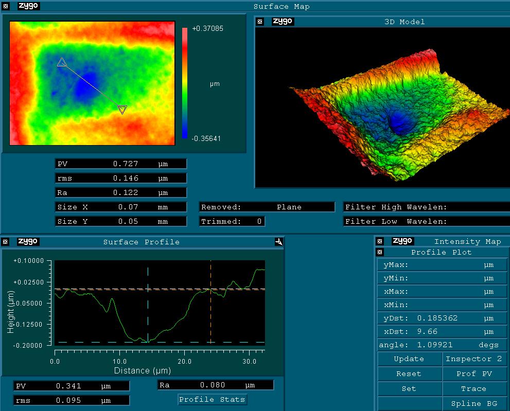 ViProbe on Au Pad. 3D PMI (Zygo Profilometer).