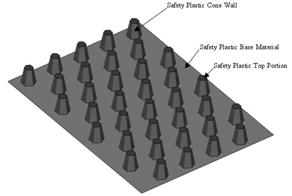 Figure 4: Diagram of a Safety Plastic Table 3: Comparison of test and