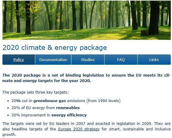 EU level energy and climate targets 2020 2030 20% cut in greenhouse gas emissions 20% of EU energy from renewables 20%