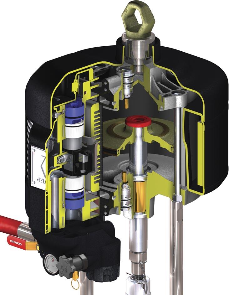 Pneumatic Piston Pumps NXT Air Motor Technology Lasts up to 10 Times Longer!