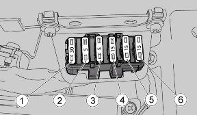 Main fuse, coil 1 and 2, fuel pump, injectors 1 and 2, oxygen sensor 1 and 2, secondary air (30 A). 2. (Battery positive) MIU G3 ECU (5 A).