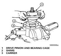 6. Install the bearing cage to carrier capscrews and washers. Tighten capscrews to correct torque value. Refer to Table J. Figure 77.