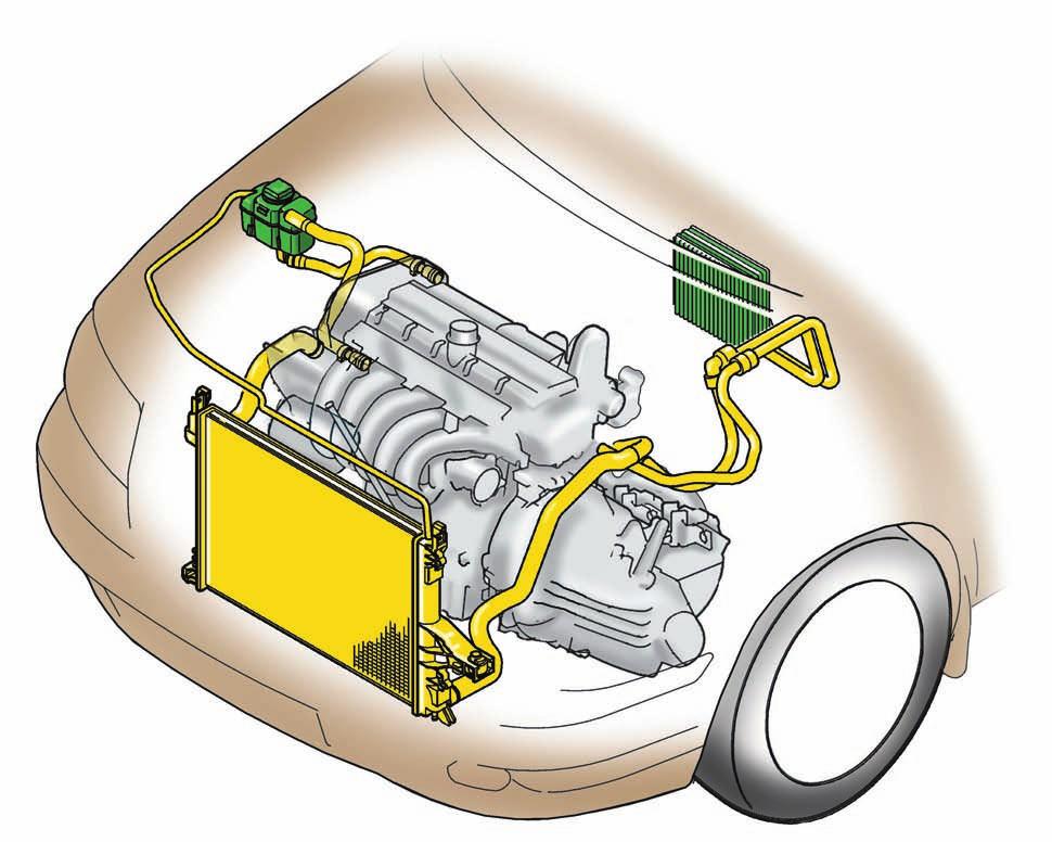 Engine Cooling and Cabin Heating Coolant Expansion
