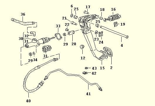 Clutch Master Cylinder / Pedal (944, 1982-89) Clutch Master Cylinder / Pedal (944, 1990-91 / 968, All) Tools Parts Work light 10mm socket, 13mm socket, socket wrench, extensions, universal adapter