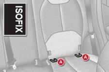 Child safety "ISOFIX" mountings Your vehicle has been approved in accordance with the latest ISOFIX regulation.
