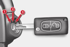Driving Starting-switching off the engine Anti-theft protection Electronic engine immobiliser The key contains an electronic chip which has a special code.