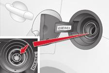 Practical information Misfuel prevention (Diesel)* Operation When a petrol filler nozzle is introduced into the fuel filler neck of your Diesel vehicle, it comes into contact with the flap.