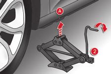 Practical information F Position the foot of the jack 2 on the ground, ensuring that it is directly below the front A or rear B jacking points provided on the