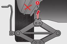 Position the jack only at one of the jacking points A or B under the vehicle, ensuring that the vehicle's contact area is positioned centrally on the head of the jack.