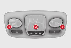 It switches off gradually: - when the vehicle is locked, - when the ignition is switched on, Ease of use and comfort In permanent lighting mode, the lighting time varies according to the