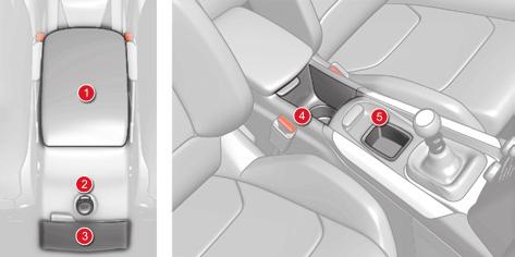 Ease of use and comfort Tall version 1. Front armrest (see details on following pages) 2.