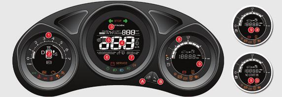 Type 2 instrument panel Instruments 1 Dials and screens 1. Rev counter (x 1 000 rpm or tr/min). 2. Gear shift indicator or gear selector lever position and gear for an automatic gearbox. 3.