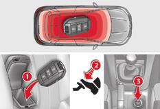 Driving Switching off the engine F Immobilise the vehicle. F Place the gear selector at P or N with an automatic gearbox, or neutral with a manual gearbox.