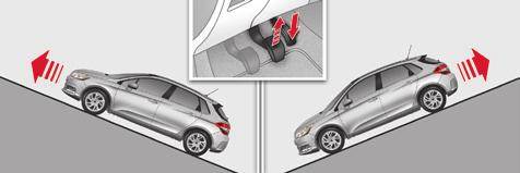 Driving Hill start assist System which keeps your vehicle immobilised temporarily (approximately 2 seconds) when starting on a gradient, the time it takes to move your foot from the brake pedal to
